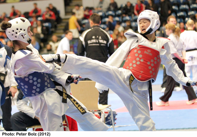 WU, Jingyu : Taekwondo Data