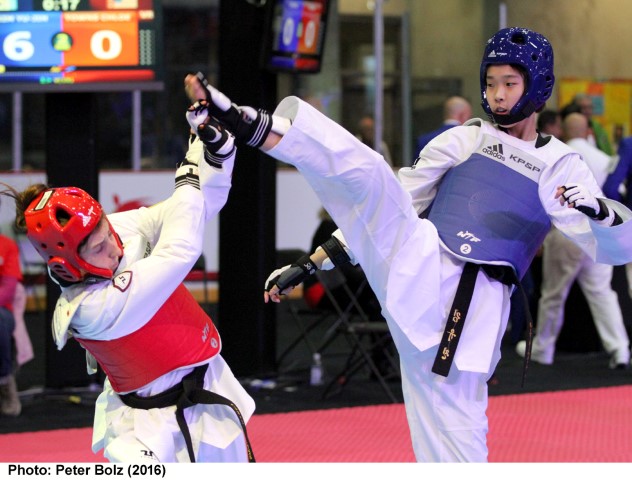 KIM, Yujin : Taekwondo Data